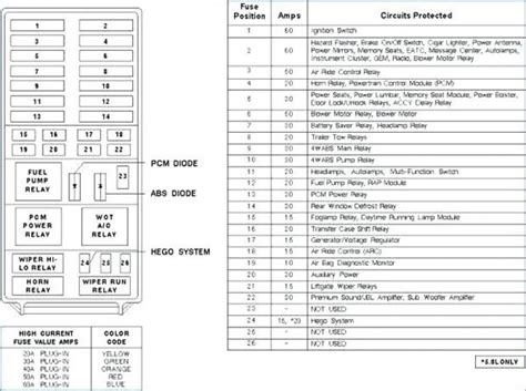 2005 nissan maxima fuse box junction box|2005 maxima fuse box diagram.